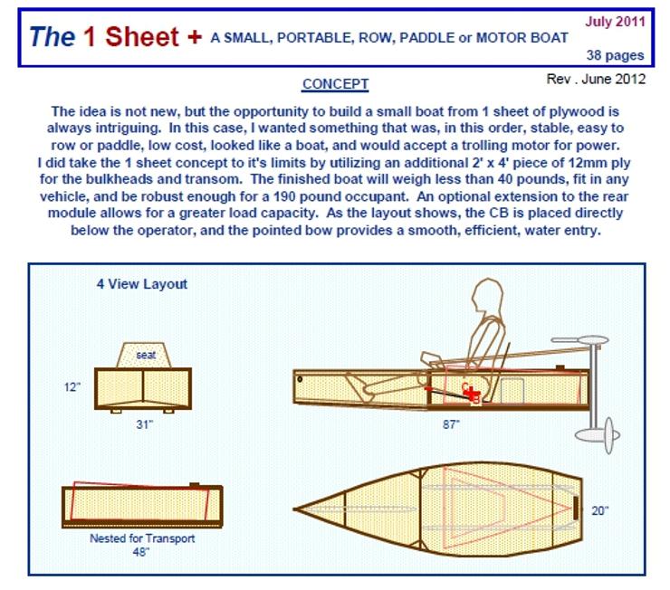 Plywood Motor Boat Plans - impremedia.net